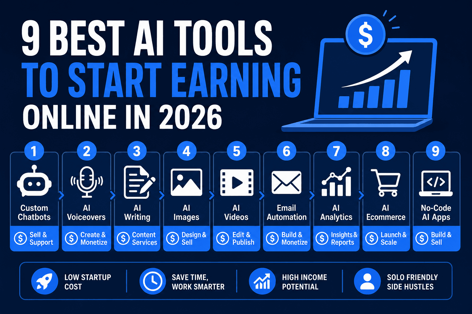 9 Best AI Tools to Start Earning Online in 2026