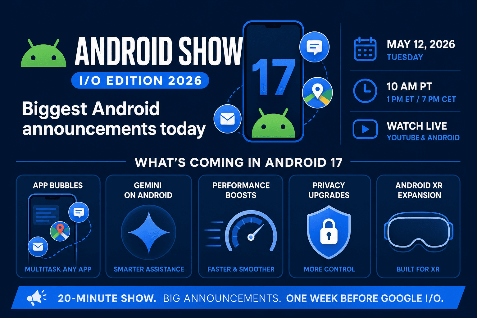 Android Show I/O Edition 2026: Everything Google Is Announcing Today