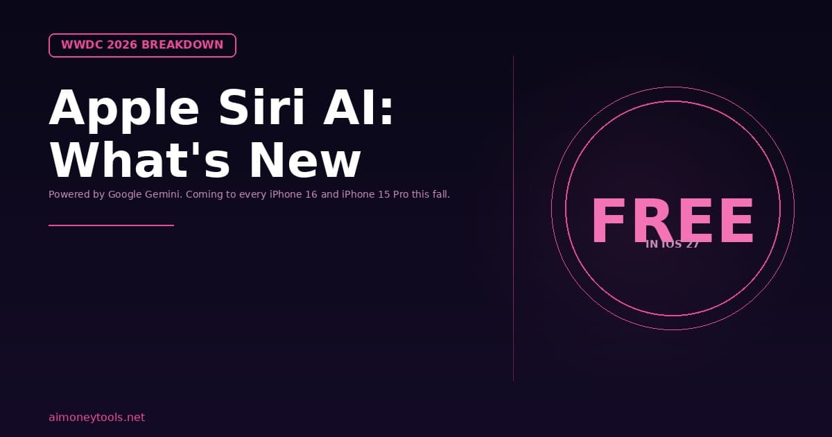 Apple's New Siri AI at WWDC 2026: What It Means for Every iPhone User