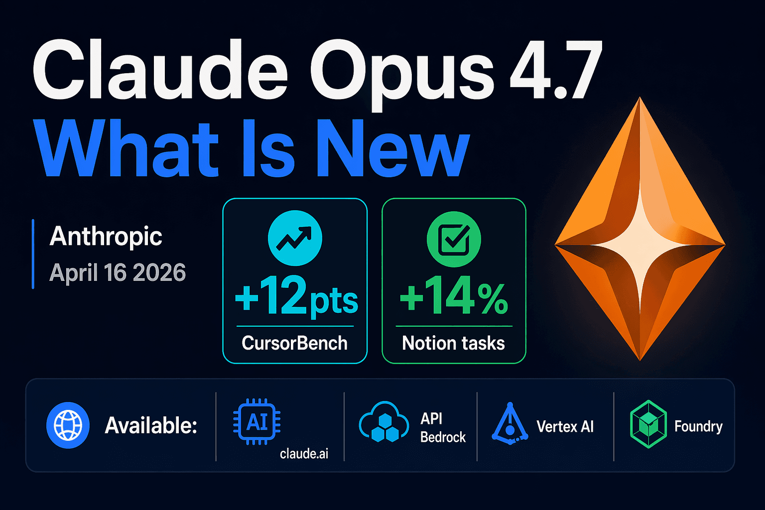 Claude Opus 4.7 Is Out: What's New and Should You Switch?