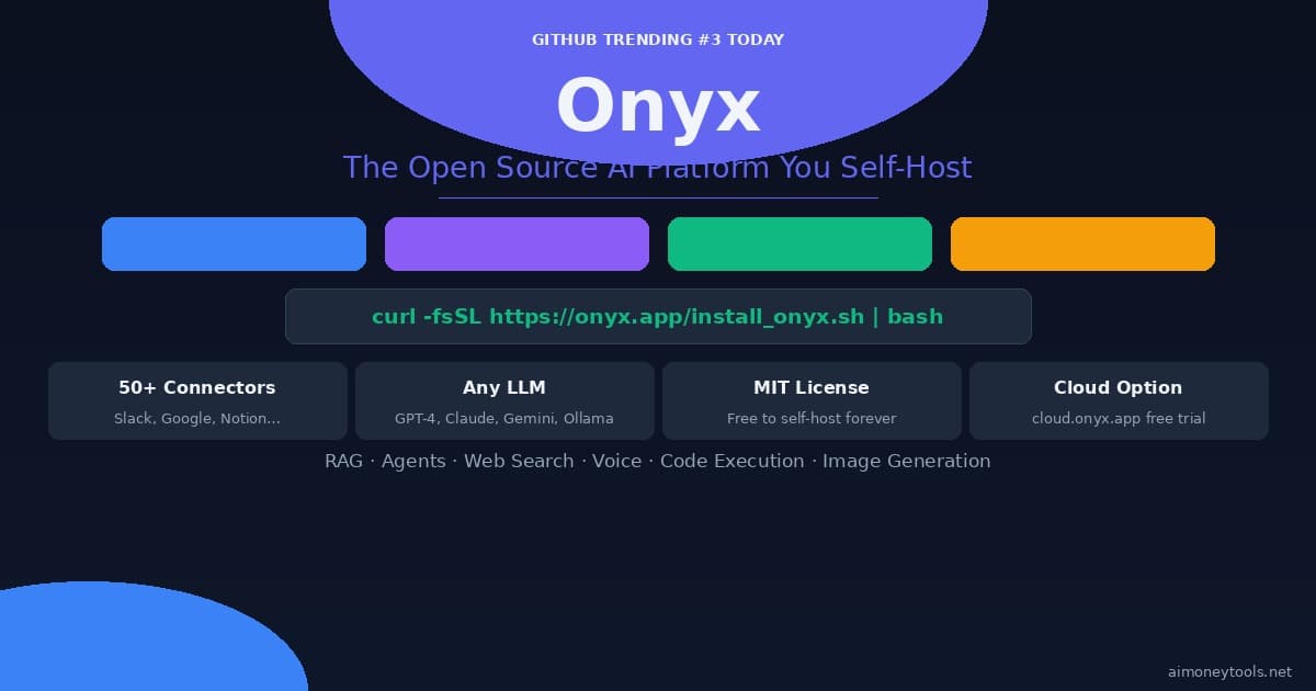 Onyx: The Open Source AI Platform You Can Self-Host (Setup Guide)