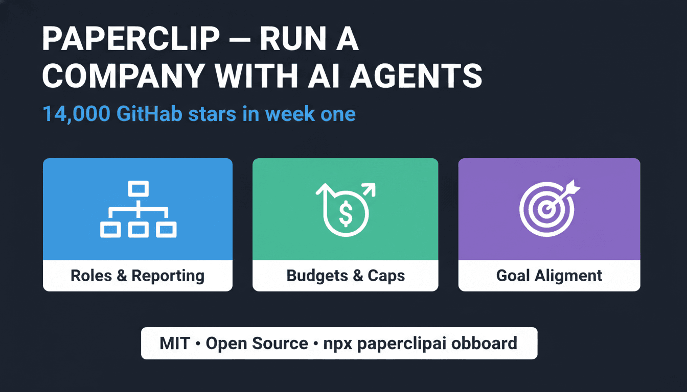 Paperclip: Run a Zero-Human Company With AI Agents