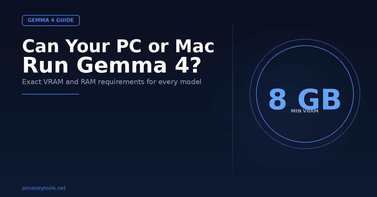 Gemma 4 System Requirements: What You Need to Run It on PC, Mac, and Cloud