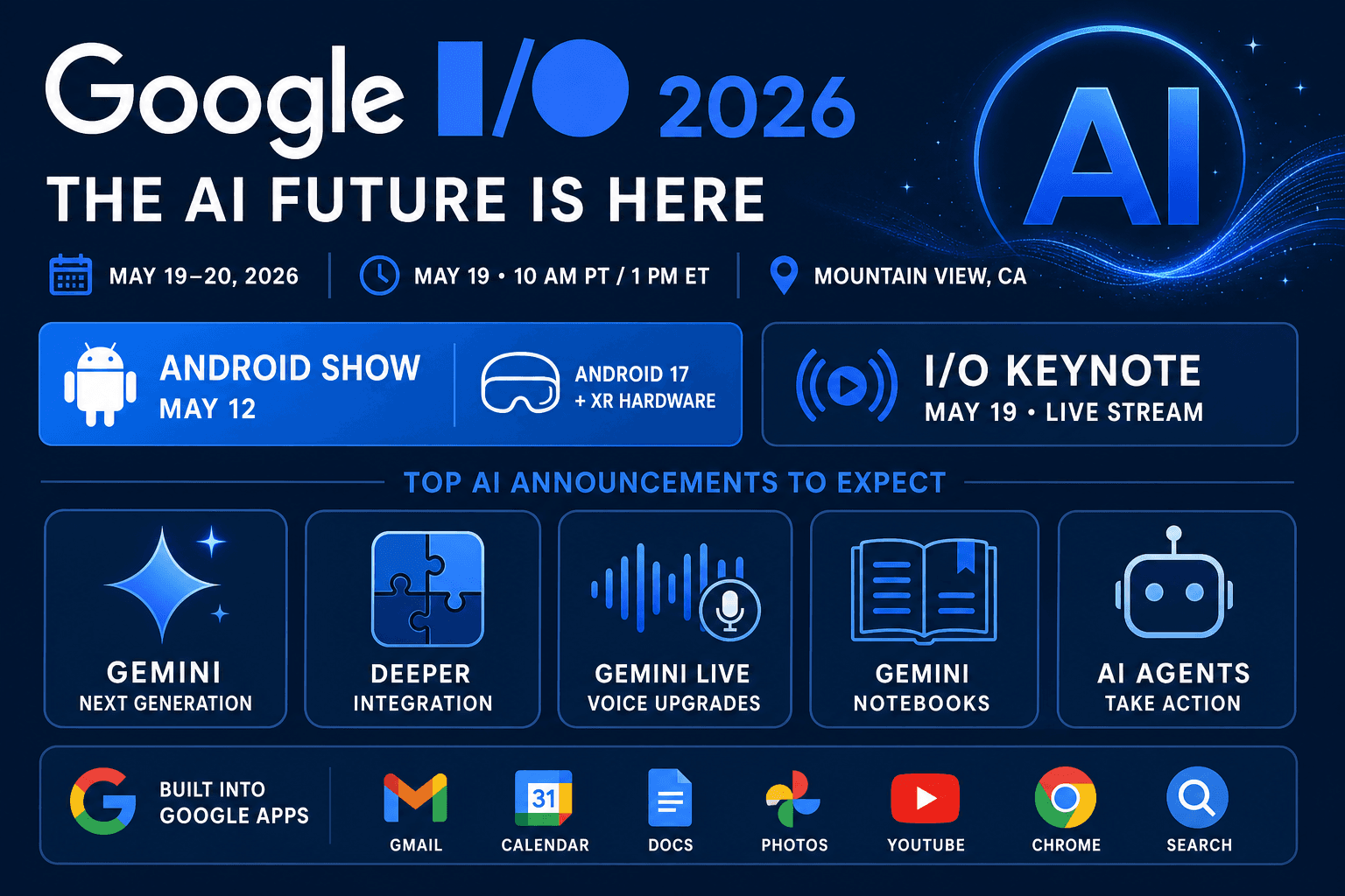 Google I/O 2026: Every AI Announcement to Expect (May 19 Preview)