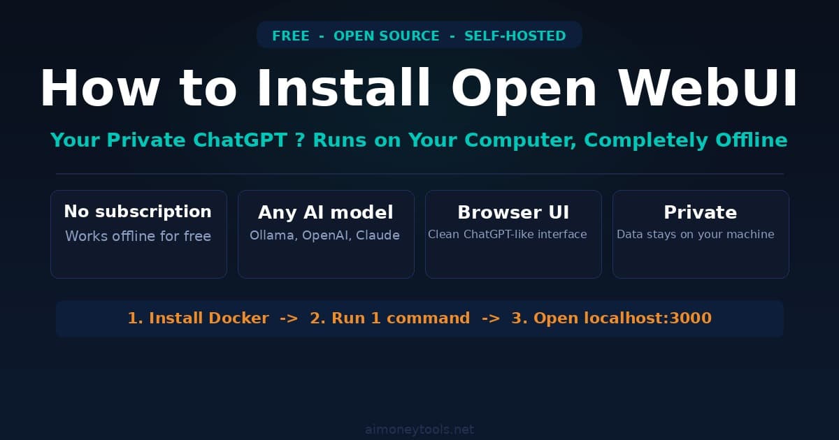 How to Install Open WebUI: Beginner's Guide (2026)
