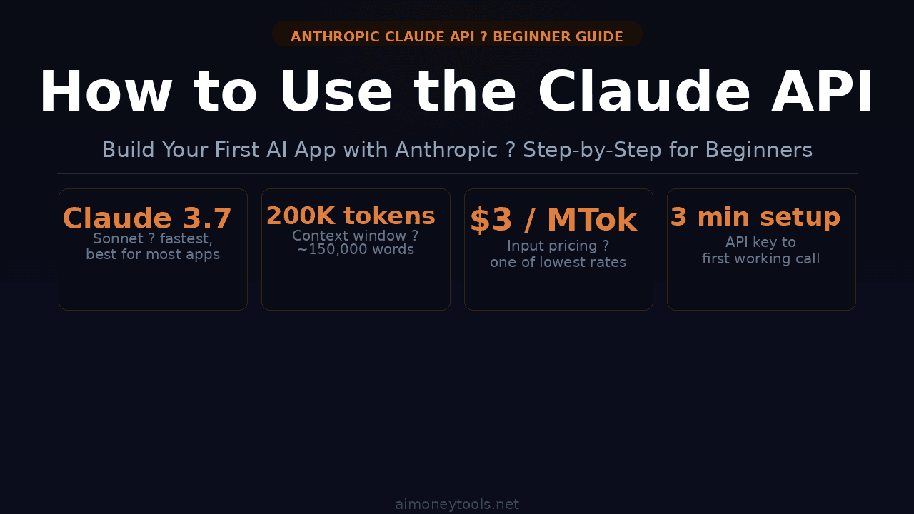 How to Use the Claude API: Beginner's Guide to Building with Anthropic (2026)