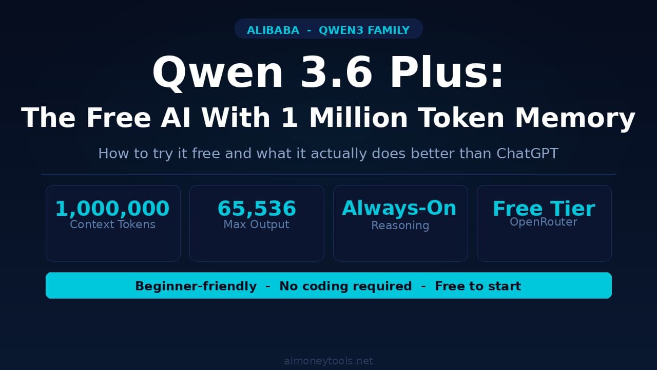 Qwen 3.6 Plus: The Free AI With a 1 Million Token Memory (Beginner's Guide)