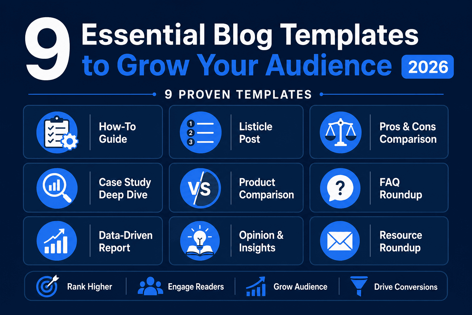 9 Essential Blog Templates to Grow Your Audience in 2026