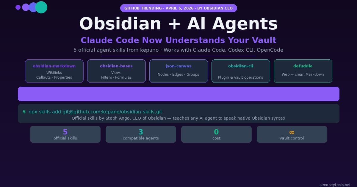 Obsidian Agent Skills: Let Claude Code Control Your Vault (2026 Setup Guide)