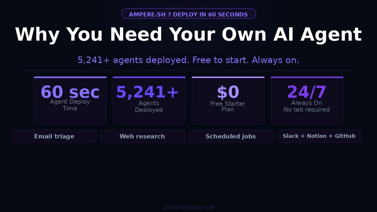 Why You Need Your Own AI Agent in 2026 (And How to Set One Up in 60 Seconds)