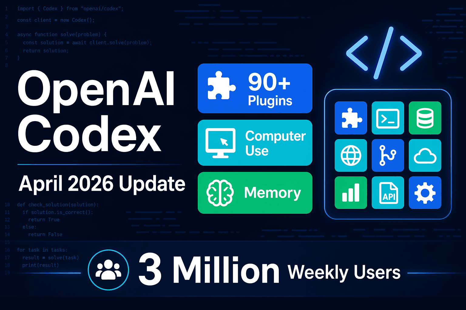 OpenAI Codex Gets a Huge Update: Computer Use, Memory, and 90+ Plugins