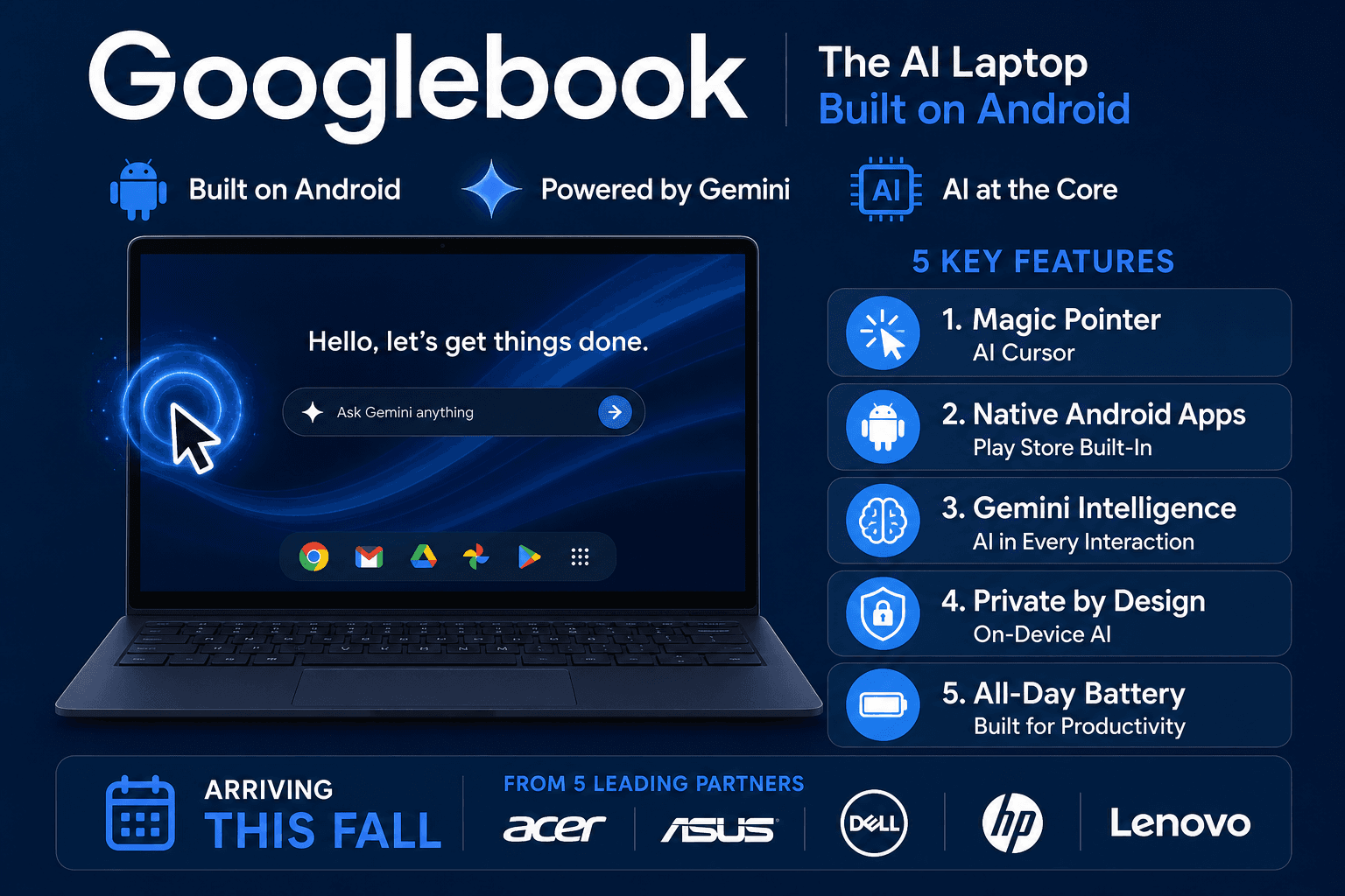 What Is Googlebook? Google's New AI Laptop Explained (Chromebook Successor)