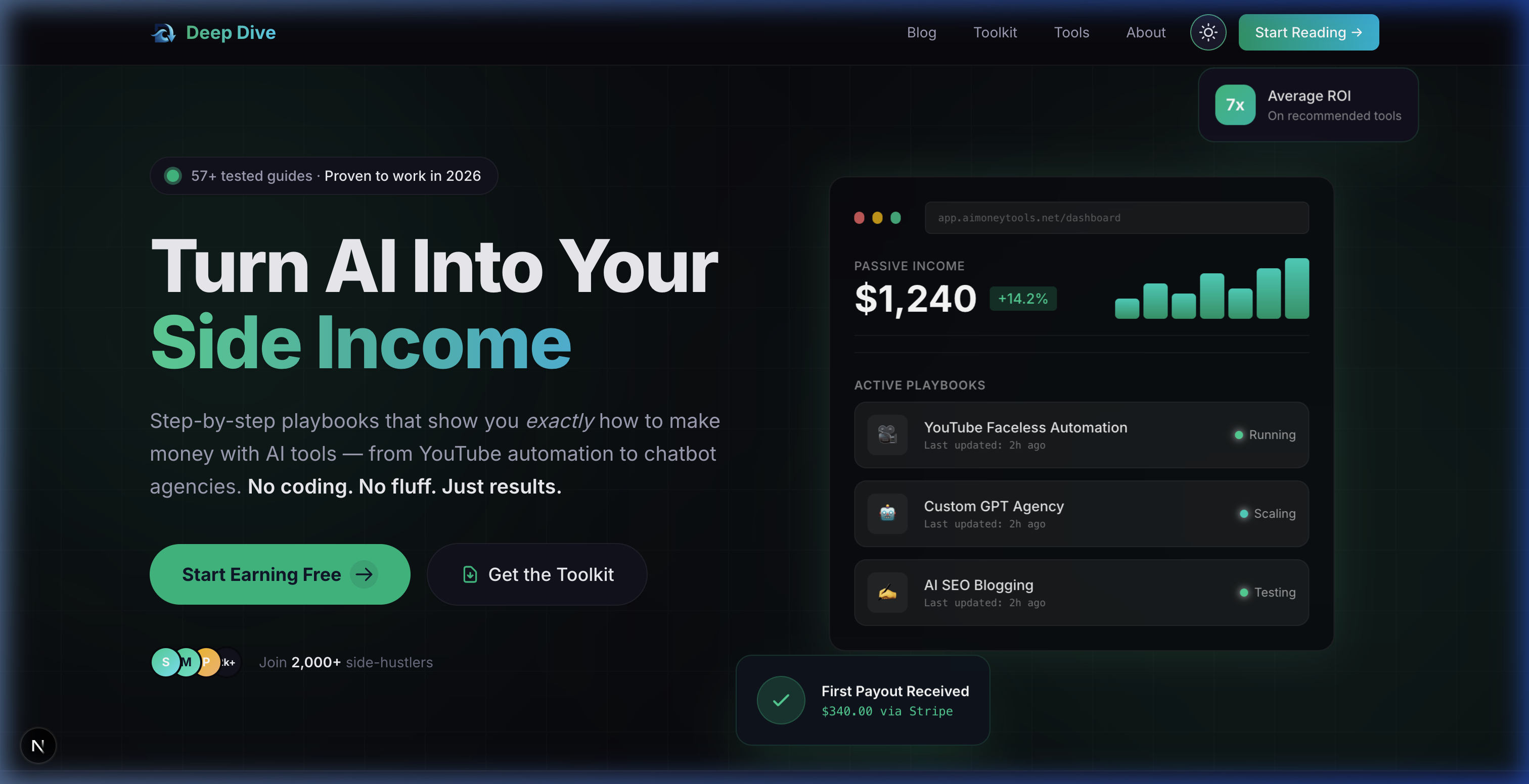7 Lucrative AI Hustles No Code Needed in 2025 - How AIMoneyTools Can Help You Succeed with AI Hustles