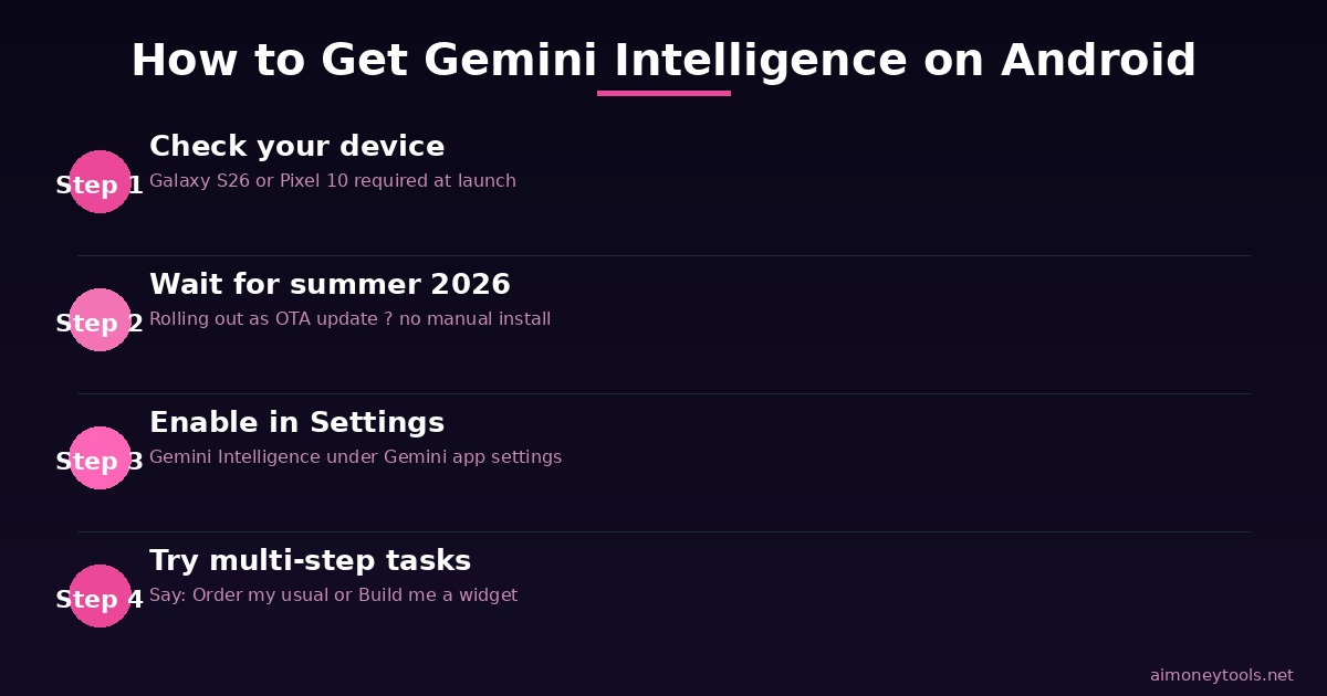How to Get Gemini Intelligence on Your Android Phone