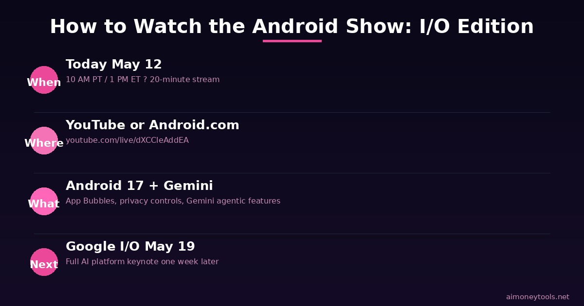 How to watch and what to expect - Android Show steps