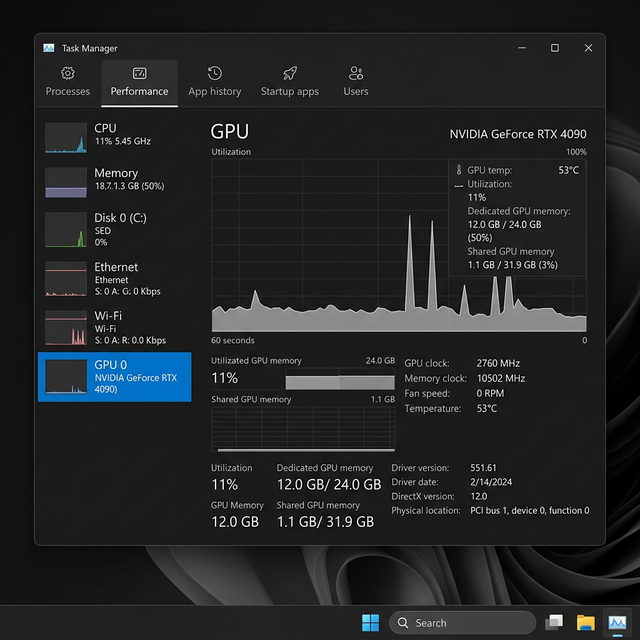 How to Check VRAM on Windows 11 using Task Manager
