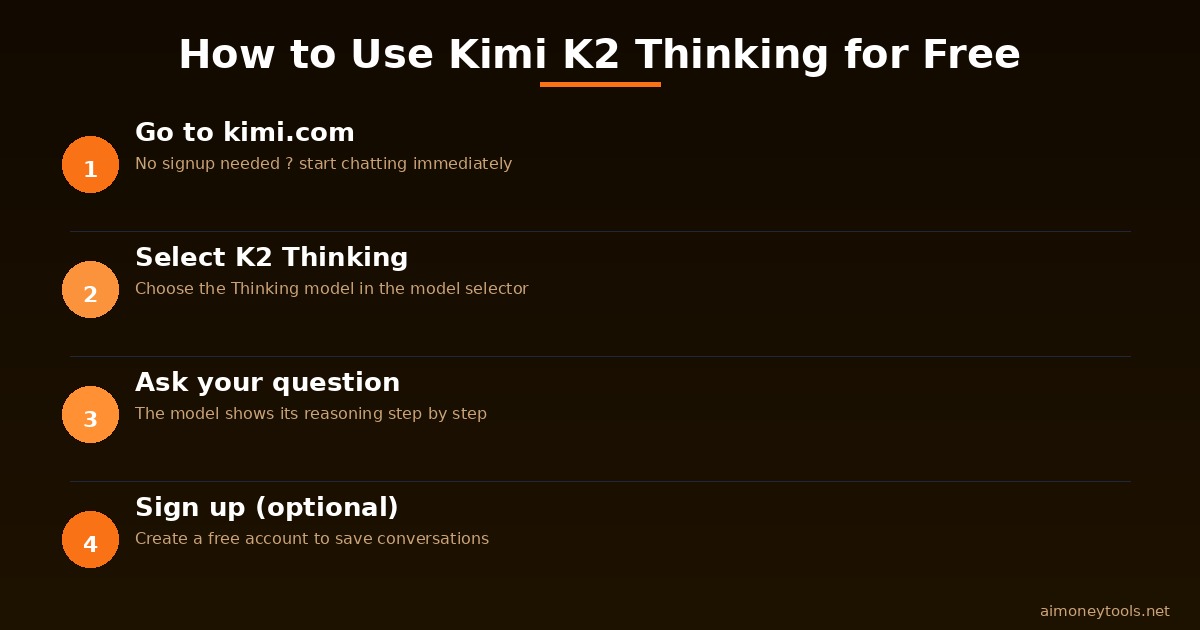 How to start using Kimi K2 Thinking — 4-step setup guide