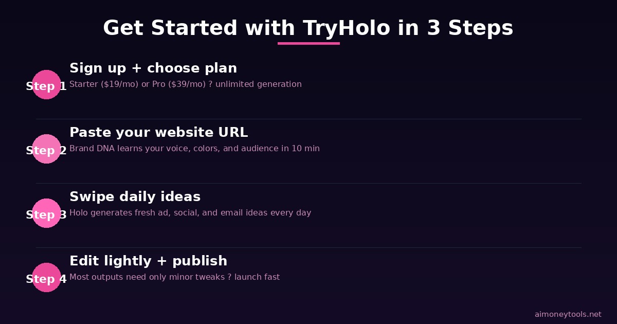 How to Get Started with TryHolo in 3 Steps